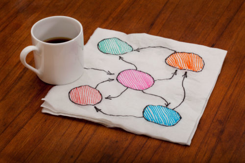 website traffic flow